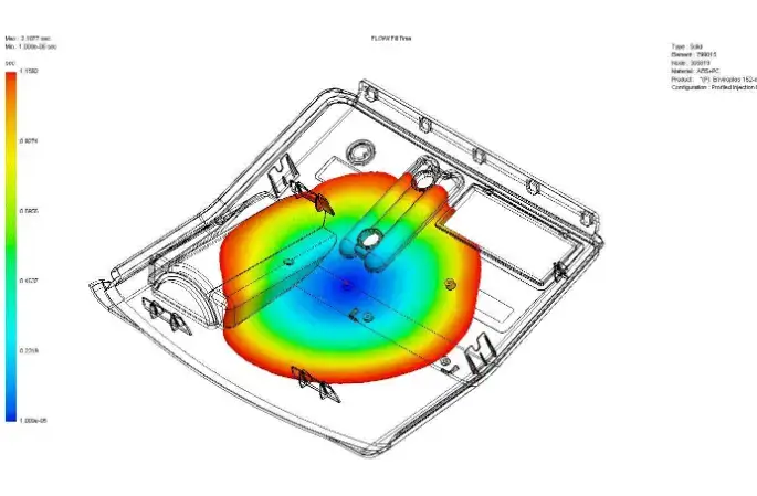 Mold Flow Simulation