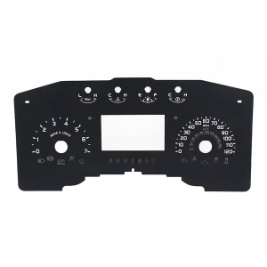 Custom Dashboard Panel