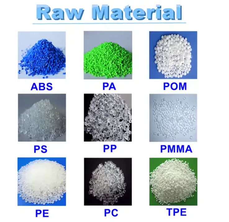 plastic injection moulding raw material